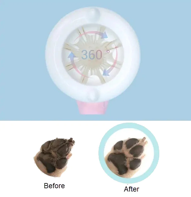 Paw Twist Cleaner Device
