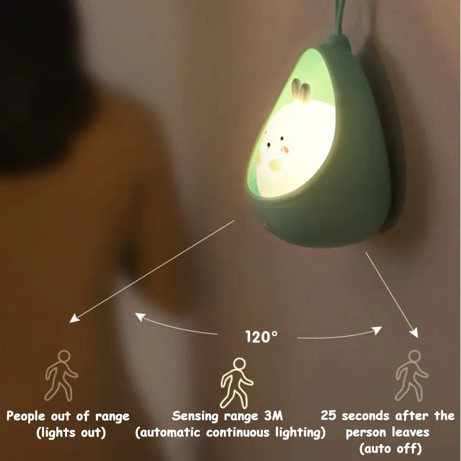 Pet light - LED Night Light Sensor Control